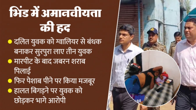 अपहरण किया, मारा-पीटा फिर जबरन पिलाई पेशाब, मध्य प्रदेश से सामने आया दलित युवक के साथ बर्बरता का मामला